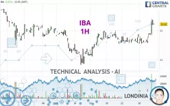 IBA - 1H