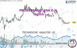 PROSIEBENSAT.1NA O.N. - Täglich