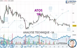 ATOS - 1H