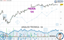 HERA - 1H