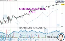 SIEMENS AGNA O.N. - 1 Std.