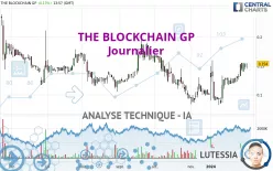 THE BLOCKCHAIN GP - Journalier