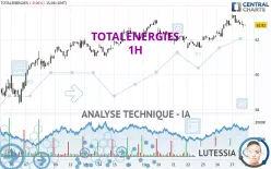 TOTALENERGIES - 1H