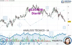 ELECNOR - Diario