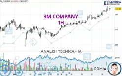 3M COMPANY - 1H