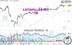 CATERPILLAR INC. - 1H