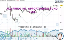 ALLSPRING INC. OPPORTUNITIES FUND - 1 Std.