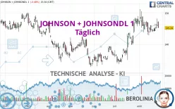 JOHNSON + JOHNSONDL 1 - Täglich