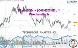 JOHNSON + JOHNSONDL 1 - Wöchentlich