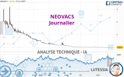 NEOVACS - Journalier