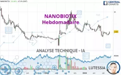 NANOBIOTIX - Hebdomadaire