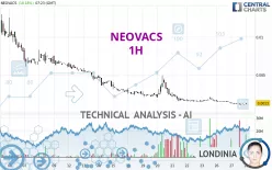 NEOVACS - 1H