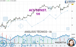 ACS CONST. - 1H