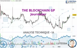 THE BLOCKCHAIN GP - Journalier