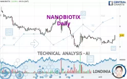 NANOBIOTIX - Daily