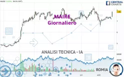 MAIRE - Giornaliero