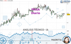 PRISA - Diario