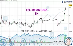 TEC.REUNIDAS - 1H