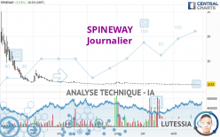 SPINEWAY - Journalier