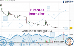 E PANGO - Täglich