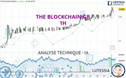 THE BLOCKCHAIN GP - 1H