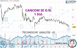 CANCOM SE O.N. - 1 uur