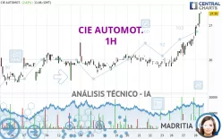 CIE AUTOMOT. - 1H