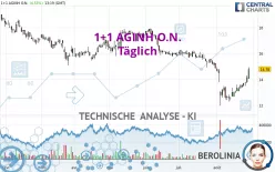 1+1 AGINH O.N. - Giornaliero