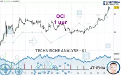 OCI - 1H