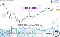 FEDEX CORP. - 1H