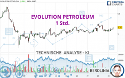 EVOLUTION PETROLEUM - 1 Std.