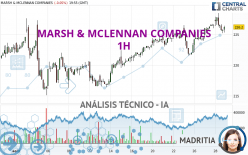 MARSH &amp; MCLENNAN COMPANIES - 1H