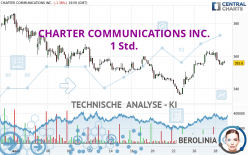 CHARTER COMMUNICATIONS INC. - 1 Std.