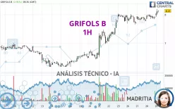 GRIFOLS B - 1 Std.