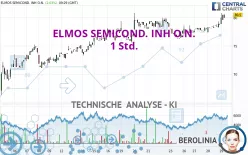 ELMOS SEMICOND. INH O.N. - 1 Std.