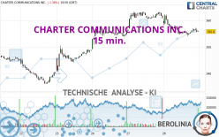 CHARTER COMMUNICATIONS INC. - 15 min.