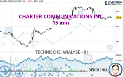 CHARTER COMMUNICATIONS INC. - 15 min.