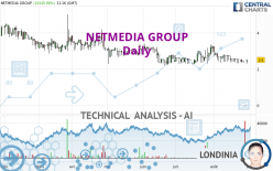 NETMEDIA GROUP - Daily