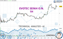 EVOTEC SEINH O.N. - 1H