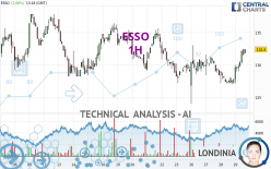 ESSO - 1H