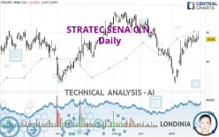 STRATEC SENA O.N. - Daily