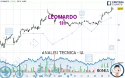 LEONARDO - 1 Std.