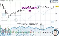 EATON CORP. - 1H