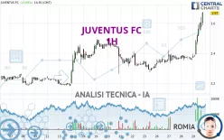 JUVENTUS FC - 1H