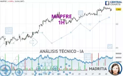 MAPFRE - 1H