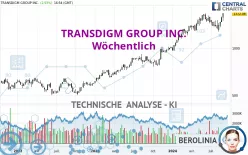 TRANSDIGM GROUP INC. - Wöchentlich