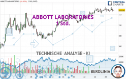 ABBOTT LABORATORIES - 1 Std.