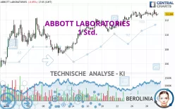 ABBOTT LABORATORIES - 1 Std.