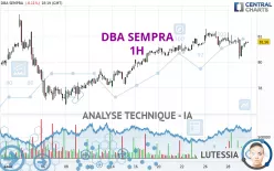 DBA SEMPRA - 1H