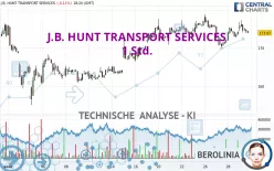 J.B. HUNT TRANSPORT SERVICES - 1 Std.